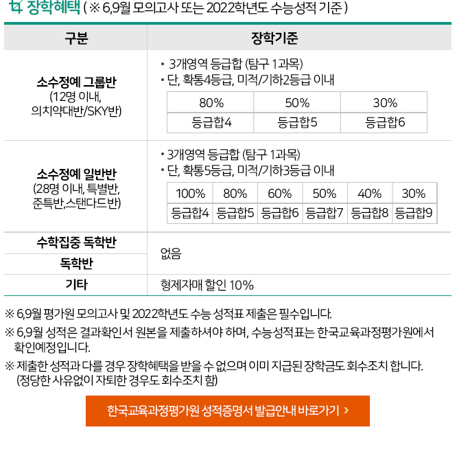 한국장학혜택